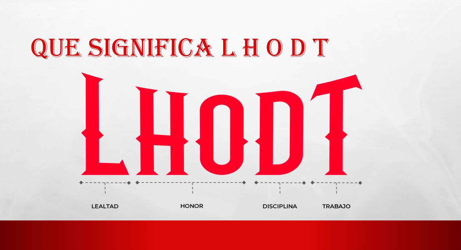 LHODT significa Lealtad, Honor, Disciplina y Trabajo